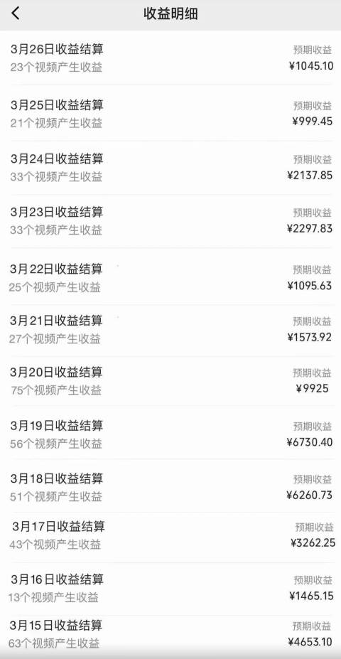 图片[2]-视频号创作者分成3.0攻略，高效去重技巧，确保100%原创，轻松打造爆款内容-聚财技资源库