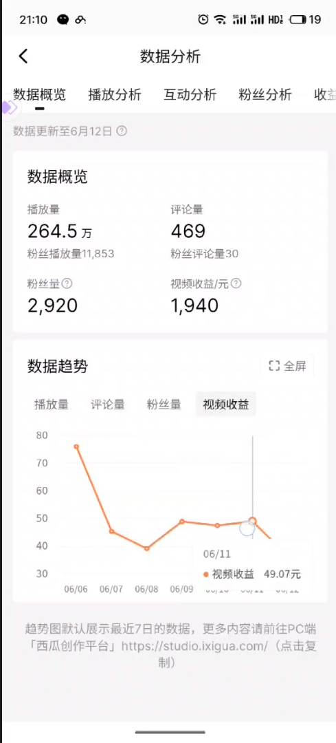 图片[2]-2024下半年火爆赚钱项目，批量剪辑轻松实现收益增长，一台电脑全搞定！-聚财技资源库