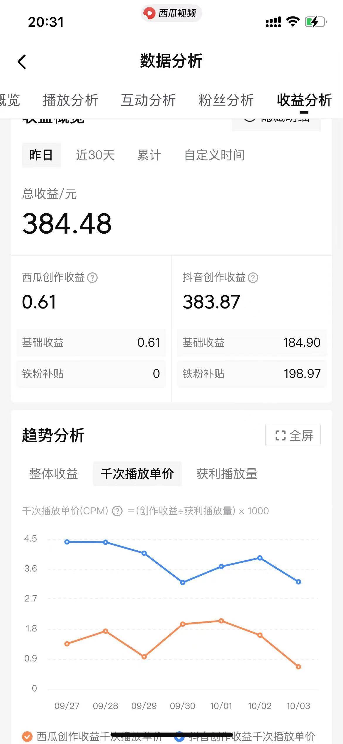 图片[3]-美女图片的神奇效应，涨粉变现的高效玩法，零基础保姆级实操教程!-聚财技资源库
