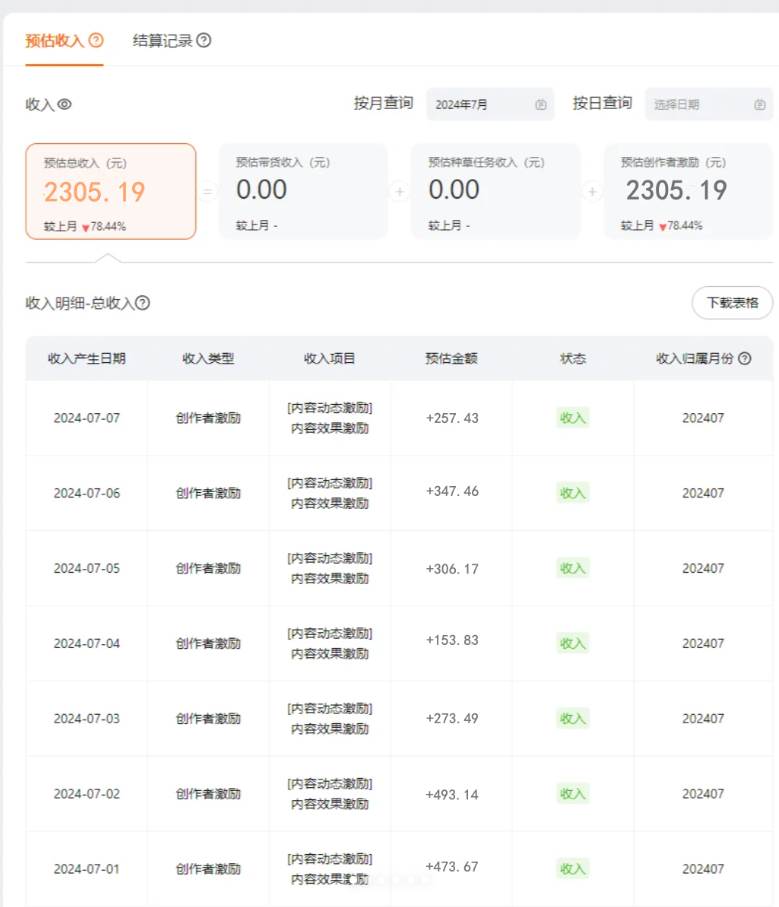图片[2]-2024淘宝新商机，一分钟制作视频，小白也能月入6万+，可批量放大收益-聚财技资源库